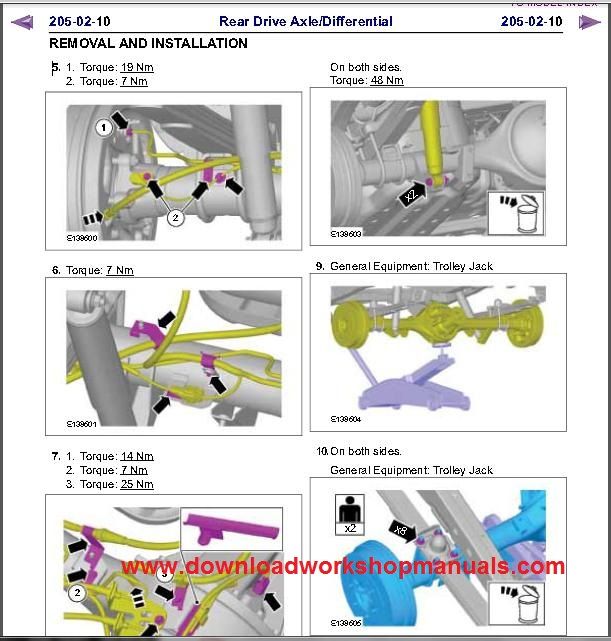 Ford Ranger PDF Repair Manual